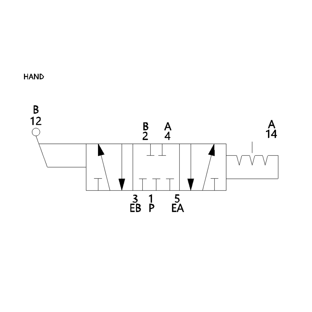 L22LD652O000000 NUMATICS/AVENTICS MECHANICAL VALVE L2 SERIES 4/3 CLOSED CTR 1/4" NPT (HAND LEVER)